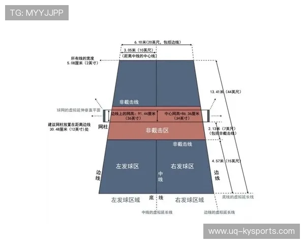 2026年匹克球火遍全网:上手零基础的国民新运动攻略,什么叫匹克球 2026年匹克球火遍全网:上手零基础的国民新运动攻略,什么叫匹克球